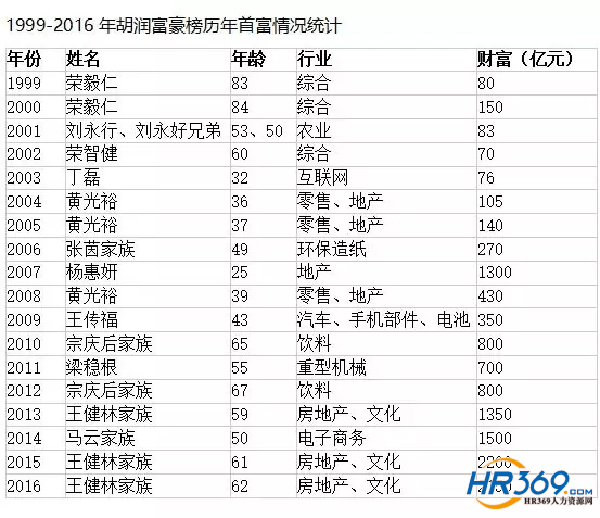 1488439413900956.png 1488439413900956.png