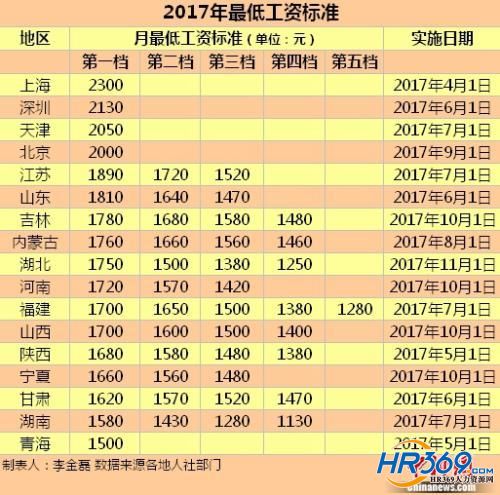 1509604329114356.jpg 20171102094752881.jpg