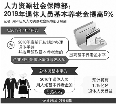 1553484657130743.png image.png